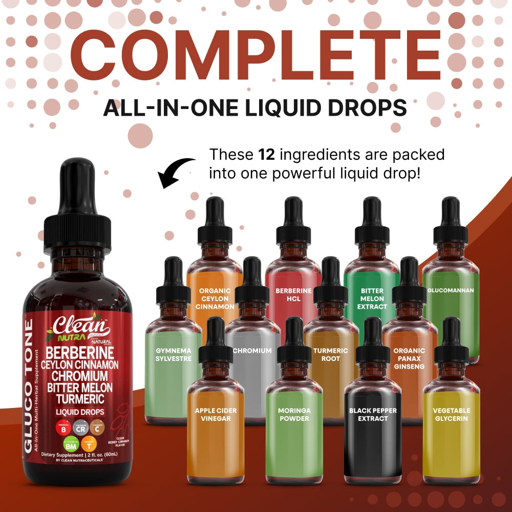 Clean Nutra Berberine with Ceylon Cinnamon Supplement Liquid Drops + Bitter Melon Extract, Glucomannan, Gymnema, Chromium, Turmeric, Organic Panax Ginseng, Moringa GLP-1 Support