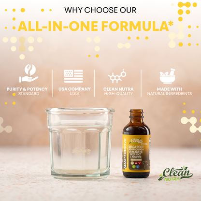 Clean Nutra Organic Maca Root Liquid Drops with Ashwagandha, Fenugreek, Beet Root and L-Arginine Liquid Multivitamin for Women and Men - Adapto Drive